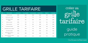 bannière de l'article une rousse à la rescousse expliquant comment créer sa grille tarifaire et fixer ses prix