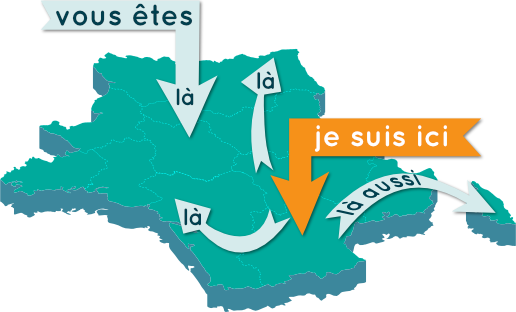 secrétaire à distance